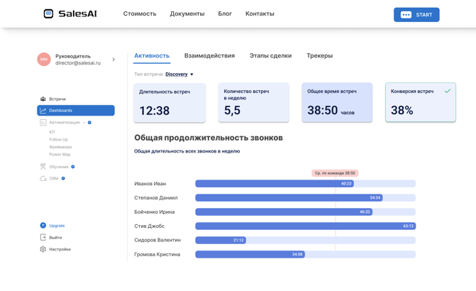 salesai.ru отследит качество каждой встречи и даст фидбек