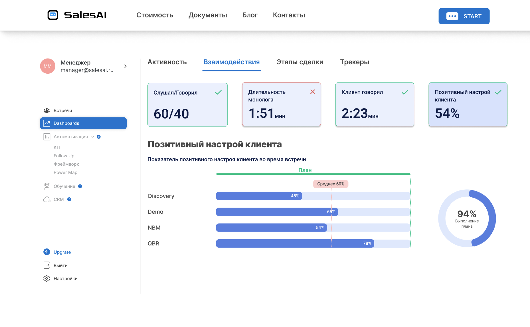 salesai.ru позволяет отследить количественные характеристики любой встречи в процессе.
